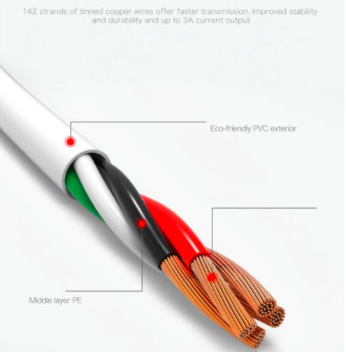 Remax Rc-116m 1Meter Micro USB Charging Data Cable 2.4A Mobile / IPCAM