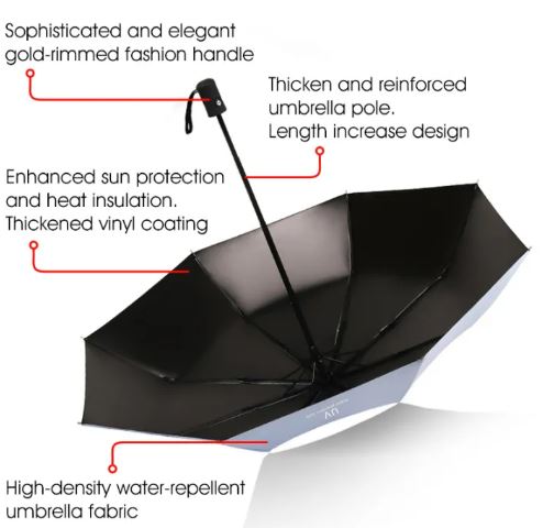 8 Thick Bone High Quality Anti-UV Portable Foldable Automatic Rainy Or Sunny Umbrella With Cover
