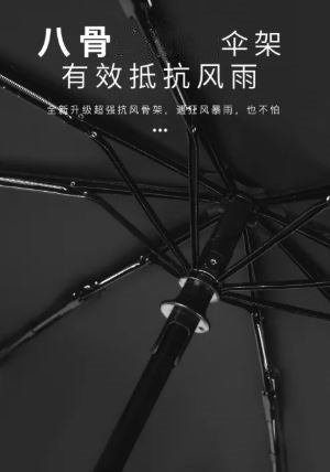 8 Bone High Quality Anti-UV Portable Foldable Rainy Or Sunny Umbrella With Cover