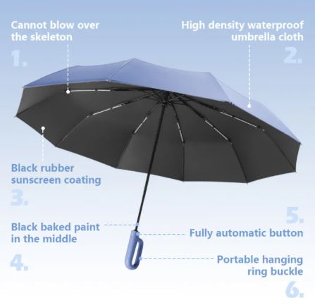10 Double Bone High Quality Anti-UV Foldable Automatic Rainy Or Sunny Umbrella Buckle Handle With Cover