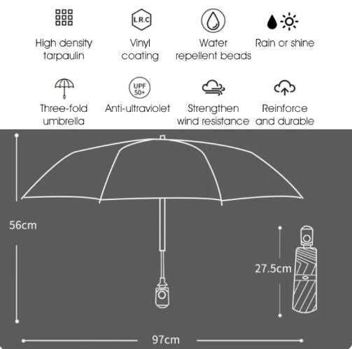 8 Thick Bone High Quality Anti-UV Portable Foldable Automatic Rainy Or Sunny Umbrella With Cover