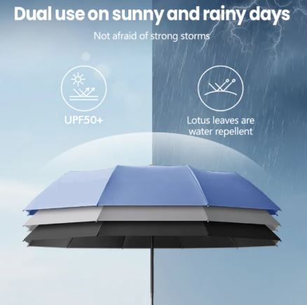 10 Double Bone High Quality Anti-UV Foldable Automatic Rainy Or Sunny Umbrella Buckle Handle With Cover