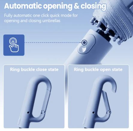 10 Double Bone High Quality Anti-UV Foldable Automatic Rainy Or Sunny Umbrella Buckle Handle With Cover